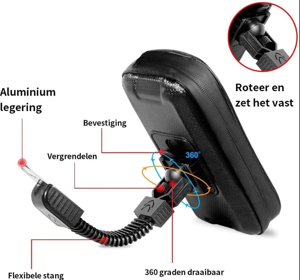 Gsm/Gps houder